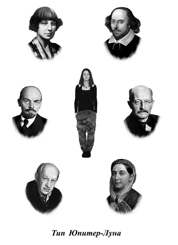 Психология типов тела. Развитие новых возможностей. Практический подход Психология типов тела. Развитие новых возможностей. Практический подход