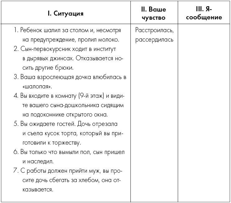 Самая важная книга для родителей Самая важная книга для родителей