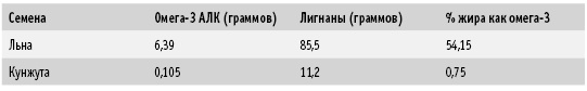 Покончим с диетами. Оптимальный вес за две недели на всю жизнь Покончим с диетами. Оптимальный вес за две недели на всю жизнь