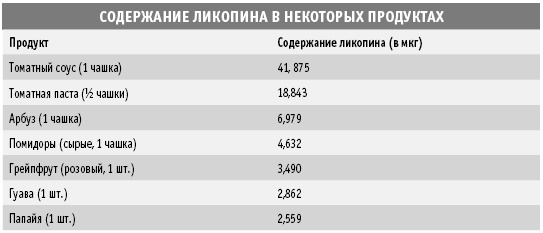 Покончим с диетами. Оптимальный вес за две недели на всю жизнь Покончим с диетами. Оптимальный вес за две недели на всю жизнь