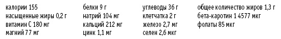 Покончим с диетами. Оптимальный вес за две недели на всю жизнь Покончим с диетами. Оптимальный вес за две недели на всю жизнь
