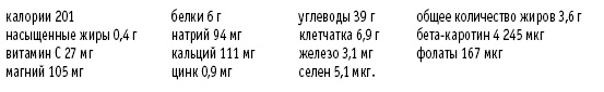Покончим с диетами. Оптимальный вес за две недели на всю жизнь Покончим с диетами. Оптимальный вес за две недели на всю жизнь
