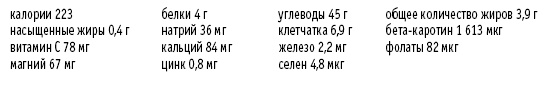 Покончим с диетами. Оптимальный вес за две недели на всю жизнь Покончим с диетами. Оптимальный вес за две недели на всю жизнь