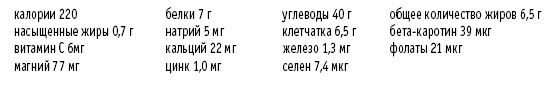 Покончим с диетами. Оптимальный вес за две недели на всю жизнь Покончим с диетами. Оптимальный вес за две недели на всю жизнь
