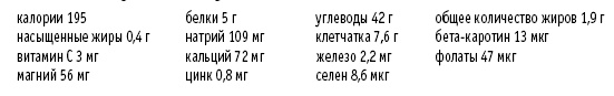 Покончим с диетами. Оптимальный вес за две недели на всю жизнь Покончим с диетами. Оптимальный вес за две недели на всю жизнь