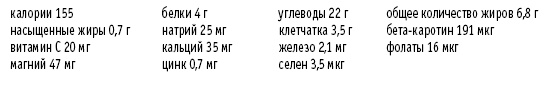Покончим с диетами. Оптимальный вес за две недели на всю жизнь Покончим с диетами. Оптимальный вес за две недели на всю жизнь