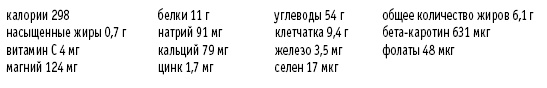 Покончим с диетами. Оптимальный вес за две недели на всю жизнь Покончим с диетами. Оптимальный вес за две недели на всю жизнь