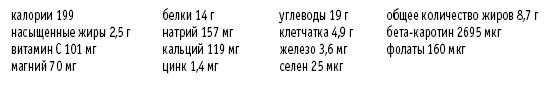 Покончим с диетами. Оптимальный вес за две недели на всю жизнь Покончим с диетами. Оптимальный вес за две недели на всю жизнь