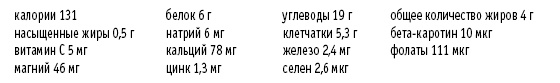 Покончим с диетами. Оптимальный вес за две недели на всю жизнь Покончим с диетами. Оптимальный вес за две недели на всю жизнь