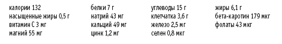 Покончим с диетами. Оптимальный вес за две недели на всю жизнь Покончим с диетами. Оптимальный вес за две недели на всю жизнь