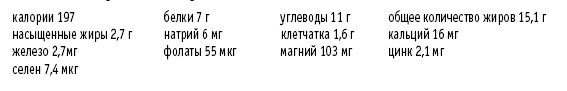 Покончим с диетами. Оптимальный вес за две недели на всю жизнь Покончим с диетами. Оптимальный вес за две недели на всю жизнь