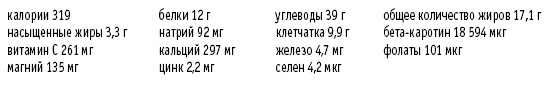 Покончим с диетами. Оптимальный вес за две недели на всю жизнь Покончим с диетами. Оптимальный вес за две недели на всю жизнь