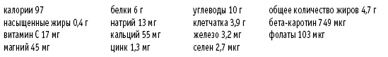 Покончим с диетами. Оптимальный вес за две недели на всю жизнь Покончим с диетами. Оптимальный вес за две недели на всю жизнь