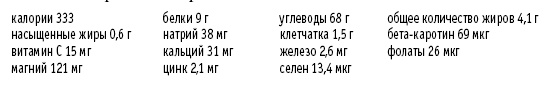 Покончим с диетами. Оптимальный вес за две недели на всю жизнь Покончим с диетами. Оптимальный вес за две недели на всю жизнь