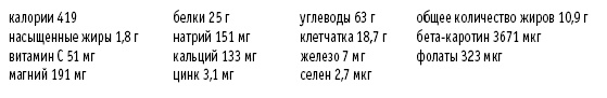 Покончим с диетами. Оптимальный вес за две недели на всю жизнь Покончим с диетами. Оптимальный вес за две недели на всю жизнь