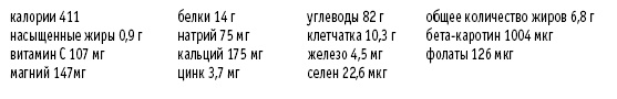 Покончим с диетами. Оптимальный вес за две недели на всю жизнь Покончим с диетами. Оптимальный вес за две недели на всю жизнь