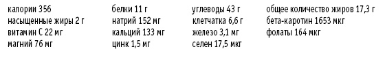 Покончим с диетами. Оптимальный вес за две недели на всю жизнь Покончим с диетами. Оптимальный вес за две недели на всю жизнь