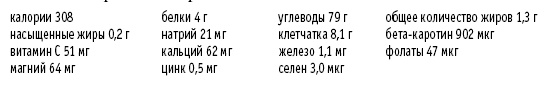 Покончим с диетами. Оптимальный вес за две недели на всю жизнь Покончим с диетами. Оптимальный вес за две недели на всю жизнь