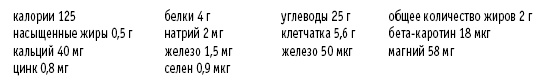 Покончим с диетами. Оптимальный вес за две недели на всю жизнь Покончим с диетами. Оптимальный вес за две недели на всю жизнь