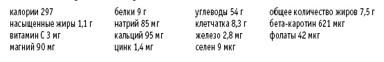Покончим с диетами. Оптимальный вес за две недели на всю жизнь Покончим с диетами. Оптимальный вес за две недели на всю жизнь