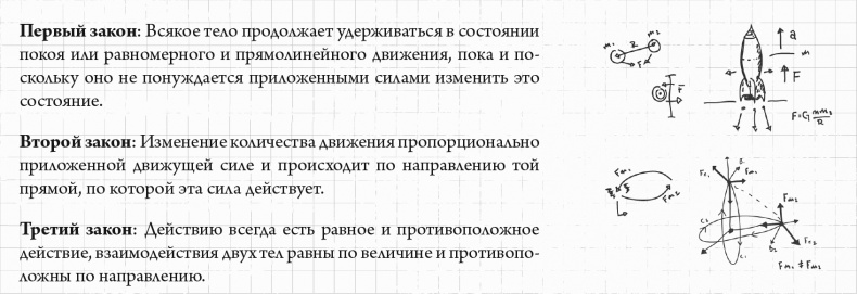 Невероятное путешествие мистера Спивета Невероятное путешествие мистера Спивета