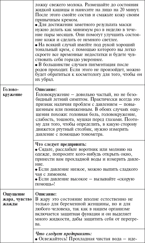 Главная российская книга мамы. Беременность. Роды. Первые годы Главная российская книга мамы. Беременность. Роды. Первые годы