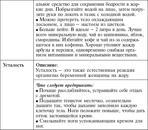 Главная российская книга мамы. Беременность. Роды. Первые годы Главная российская книга мамы. Беременность. Роды. Первые годы