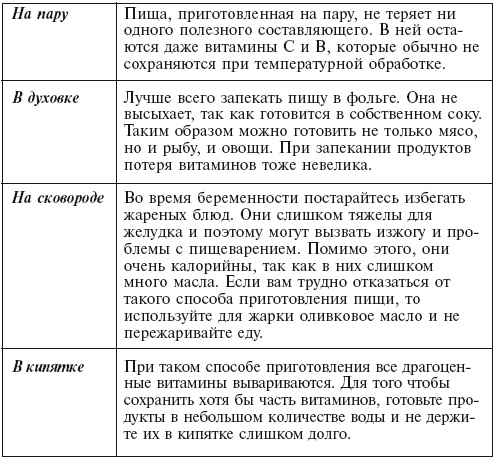 Главная российская книга мамы. Беременность. Роды. Первые годы Главная российская книга мамы. Беременность. Роды. Первые годы