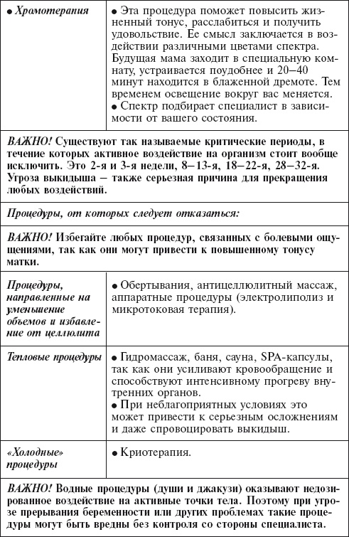 Главная российская книга мамы. Беременность. Роды. Первые годы Главная российская книга мамы. Беременность. Роды. Первые годы