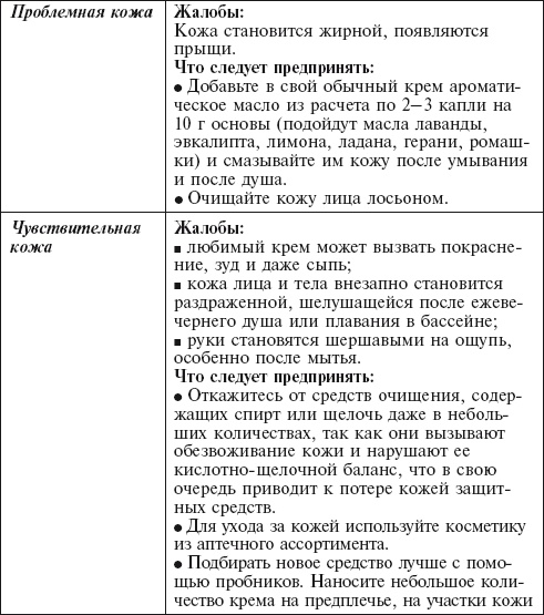 Главная российская книга мамы. Беременность. Роды. Первые годы