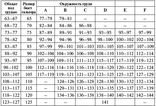 Как говорить с дочкой! Самые сложные вопросы. Самые важные ответы Как говорить с дочкой! Самые сложные вопросы. Самые важные ответы