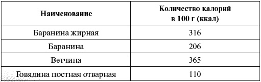 Как говорить с сыном. Самые сложные вопросы
