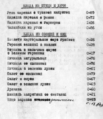 Заметки пассажира. 24 вагона с комментариями и рисунками автора Заметки пассажира. 24 вагона с комментариями и рисунками автора