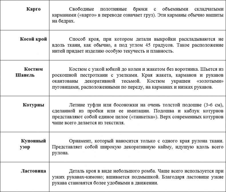 Наденьте это немедленно! Наденьте это немедленно!