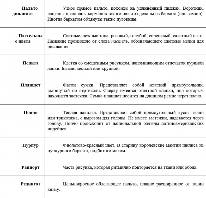 Наденьте это немедленно! Наденьте это немедленно!