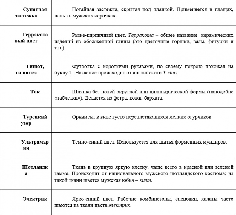 Наденьте это немедленно! Наденьте это немедленно!