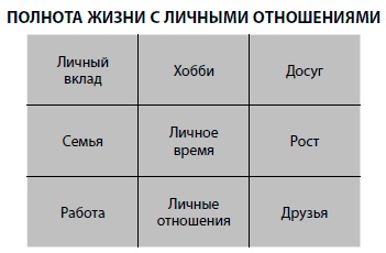 Бойся... но действуй! Как превратить страх из врага в союзника Бойся... но действуй! Как превратить страх из врага в союзника