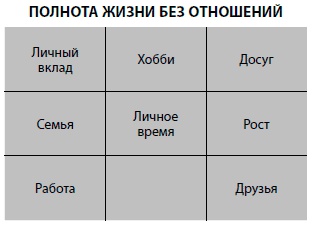 Бойся... но действуй! Как превратить страх из врага в союзника Бойся... но действуй! Как превратить страх из врага в союзника