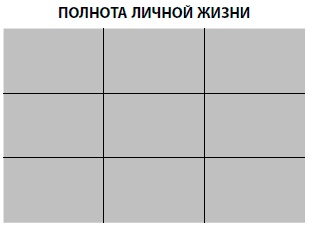 Бойся... но действуй! Как превратить страх из врага в союзника Бойся... но действуй! Как превратить страх из врага в союзника