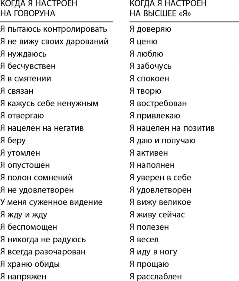 Бойся... но действуй! Как превратить страх из врага в союзника Бойся... но действуй! Как превратить страх из врага в союзника