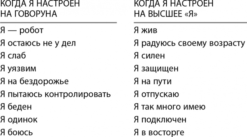 Бойся... но действуй! Как превратить страх из врага в союзника Бойся... но действуй! Как превратить страх из врага в союзника