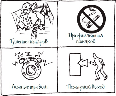 Как стать законченным неудачником в жизни, в работе и во всем остальном. 44 с половиной шага к стойкой неполноценности Как стать законченным неудачником в жизни, в работе и во всем остальном. 44 с половиной шага к стойкой неполноценности