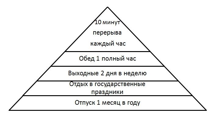 Счастливые женщины ходят медленно! Счастливые женщины ходят медленно!
