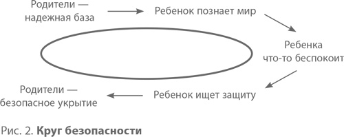 Самооценка у детей и подростков. Книга для родителей Самооценка у детей и подростков. Книга для родителей