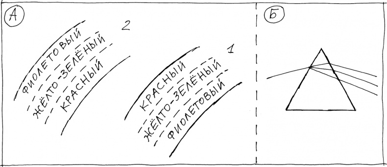 Слонодёмия Слонодёмия