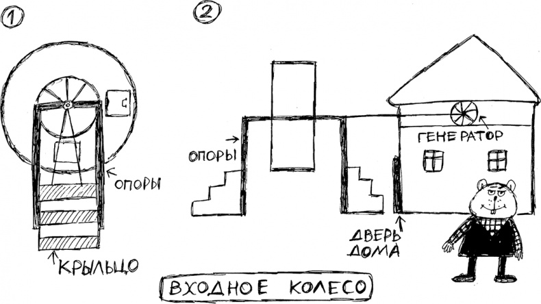 Слонодёмия Слонодёмия