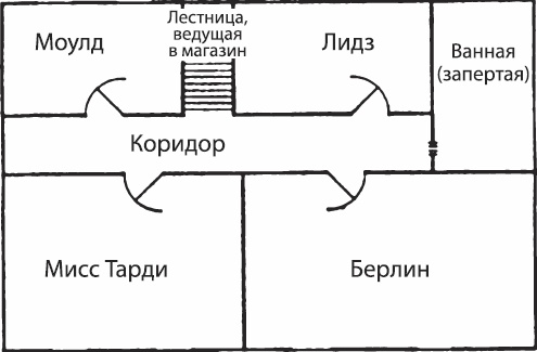 Дело о золотой мушке. Убийство в магазине игрушек Дело о золотой мушке. Убийство в магазине игрушек