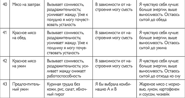 Обнаженная красота. Курс пробуждения здоровья, красоты и женственности Обнаженная красота. Курс пробуждения здоровья, красоты и женственности