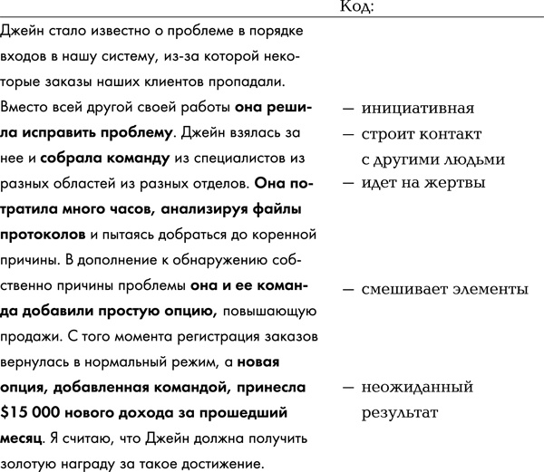 Great Work. Как найти вдохновение, полюбить свою работу и начать зарабатывать Great Work. Как найти вдохновение, полюбить свою работу и начать зарабатывать