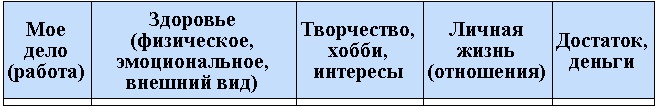 Я все могу! Шаги к успеху. Практика Трансерфинга. 52 шага Я все могу! Шаги к успеху. Практика Трансерфинга. 52 шага